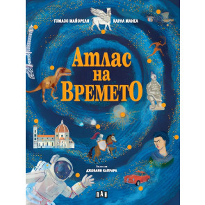 ИК ПАН Атлас на времето