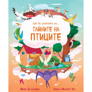 ФЮТ Ще ви разкажа за....тайните на птиците