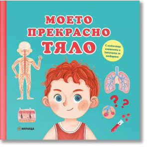 Миранда Моето прекрасно тяло