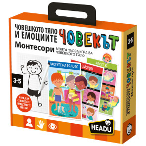 HEADU Човешкото тяло и емоциите човекът