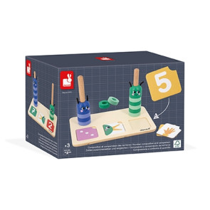 JANOD Състав и сравнение на числата