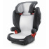 RECARO Покривало срещу изпотяване за стол за кола MONZA