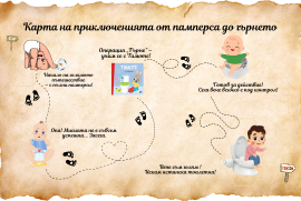 От памперса до гърнето: как да подкрепим детето и себе си по пътя към самостоятелност